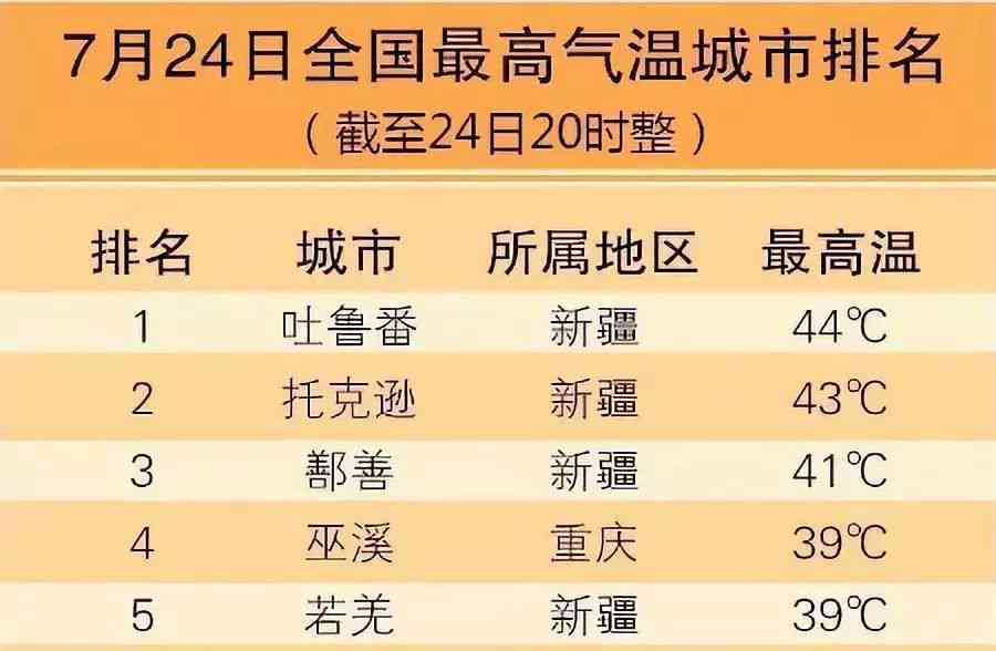 联合国最新研究报告预警：今年全球面临严峻挑战，紧急吁推行n_1策略应对