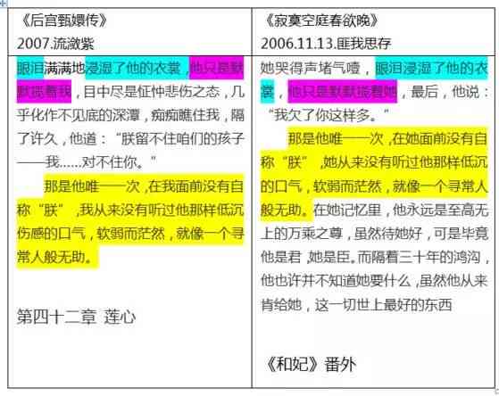 免费体验！全方位解析写作AI大神的费用、功能与使用攻略