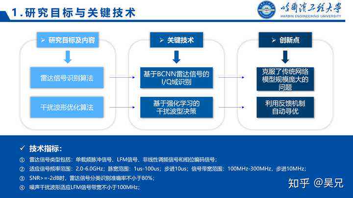 学术报告总结与精华提炼：全面概括关键内容与成果概述