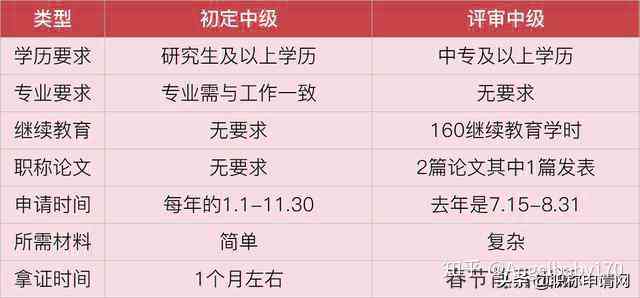 一度烧伤伤残等级判定及伤残级别详解：烧伤程度与伤残评定全面解析