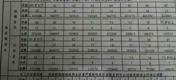 一度烧伤伤残等级判定及伤残级别详解：烧伤程度与伤残评定全面解析