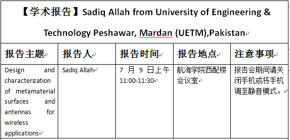 学术报告总结ai