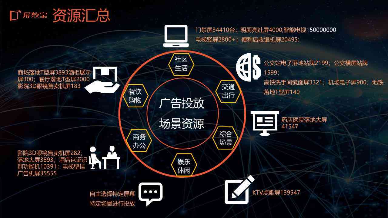 AI创意搞笑文案撰写攻略：全方位解答如何用AI打造幽默诙谐的文案