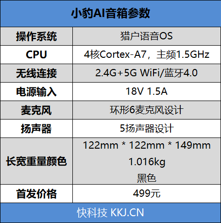 ai语音音响评测报告：全面解析与对比，教你如何看懂及选出智能音响