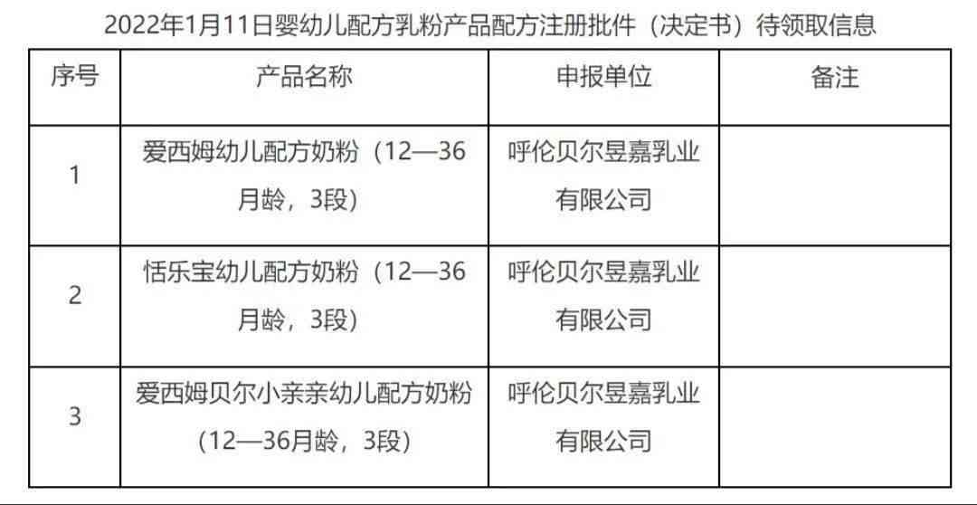 工伤认定完成后获取赔偿金的时间周期解析