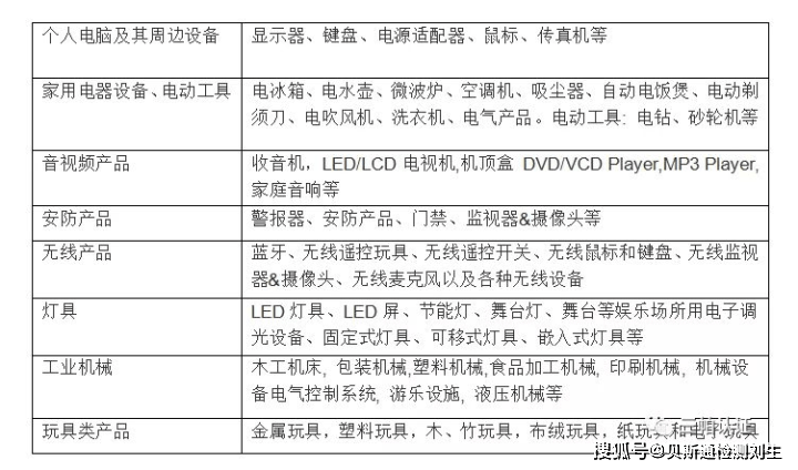 一旦认定工伤钱是谁给的怎么查：查询、查到、查看详细出款方