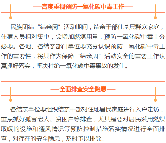 详查真相：一氧化碳中工伤认定流程中笔录的重要性解析