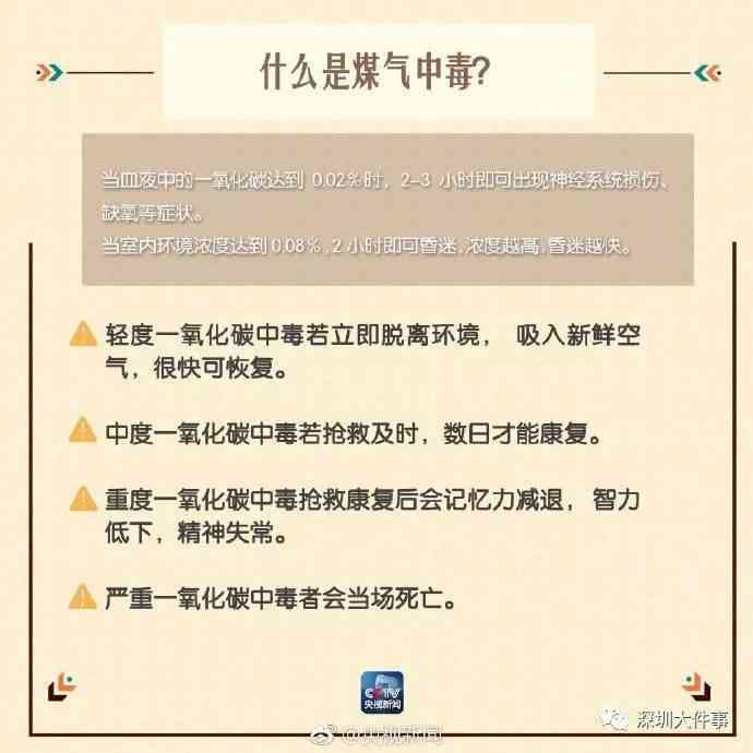 一氧化碳中工伤鉴定标准：赔偿及昏迷分级与后遗症处理全解析