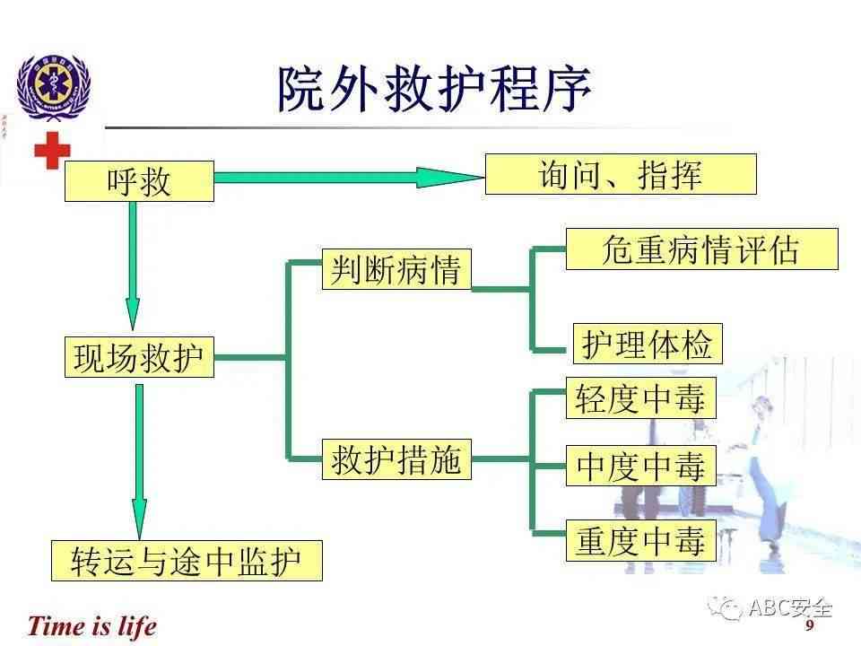 一氧化碳中工伤等级认定详解：流程、标准与赔偿指南