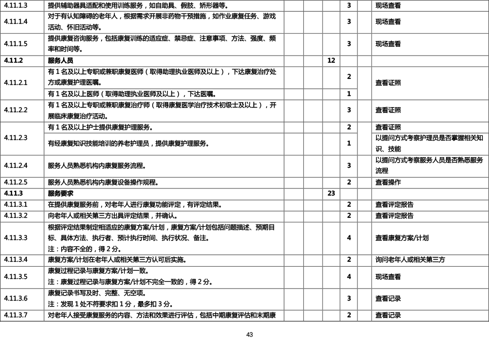 一氧化碳中工伤伤残评定标准及伤残等级划分详解