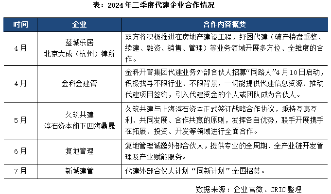 工伤复周期：合理长住院时间以促进全面恢复