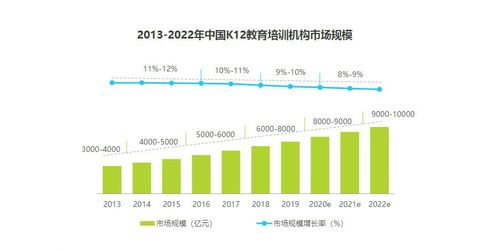 斑马AI培训课程详解：全面涵技能提升、应用实践与行业趋势解析