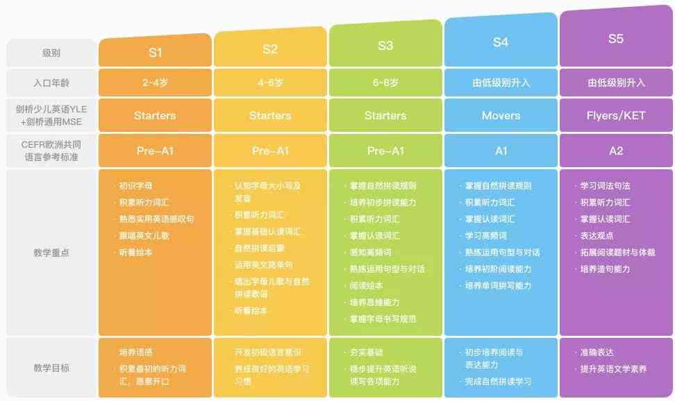 斑马AI培训课程参与感悟：我的深度学与技能提升心得