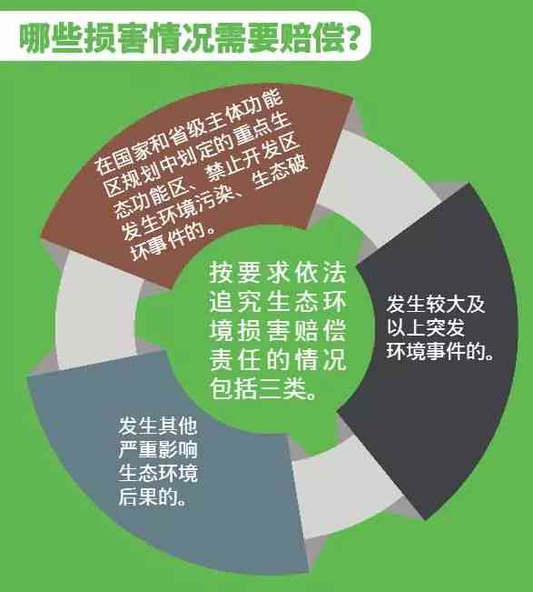 '植物状态员工工伤认定与赔偿探讨：工伤界定新视角'