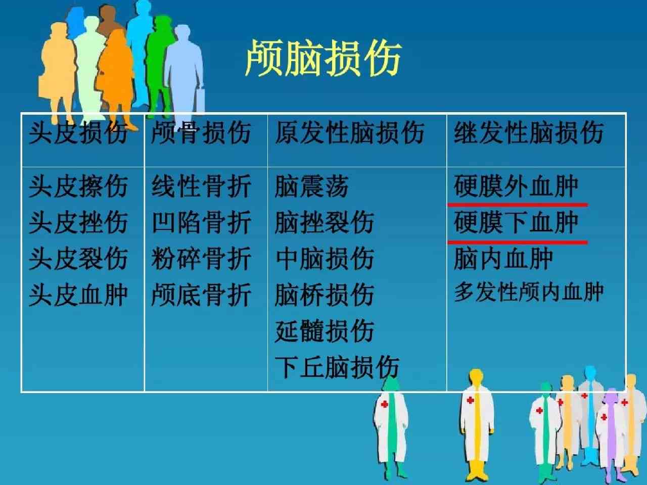 植物人工损伤治疗周期与持续性关怀：如何合理要求治疗与护理支持