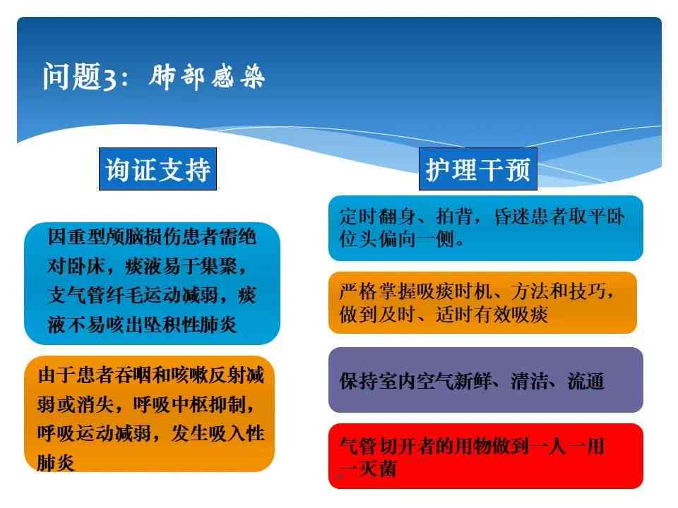 植物人工损伤治疗周期与持续性关怀：如何合理要求治疗与护理支持