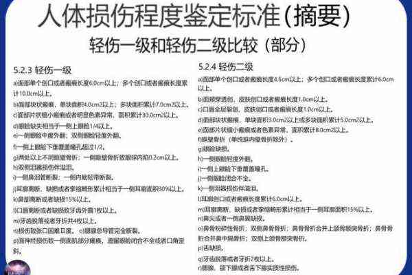 一级烫伤被划分为轻伤等级的标准与界定