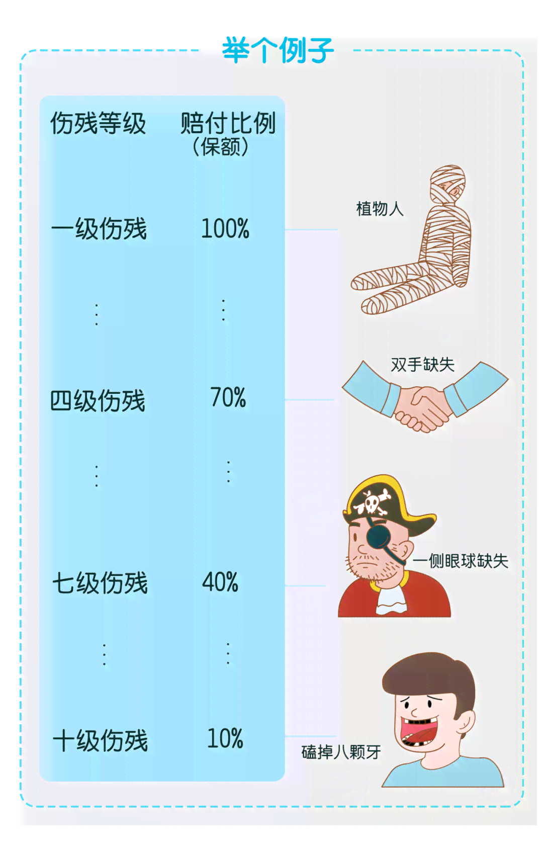 全面解析一级烫伤赔偿与工伤赔偿标准及法律依据