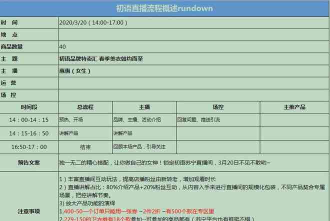 直播脚本Ai生成：制作与编写示例样本综合指南