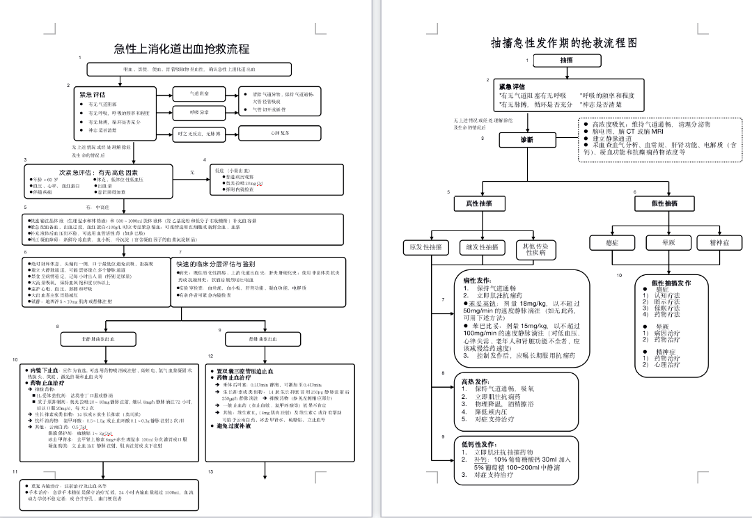 一线医务人员工伤等级认定标准及申请流程详解