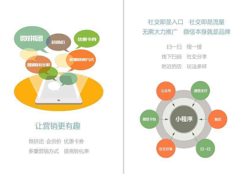 全方位攻略：微信小程序AI文案制作与优化技巧，解决所有相关痛点问题