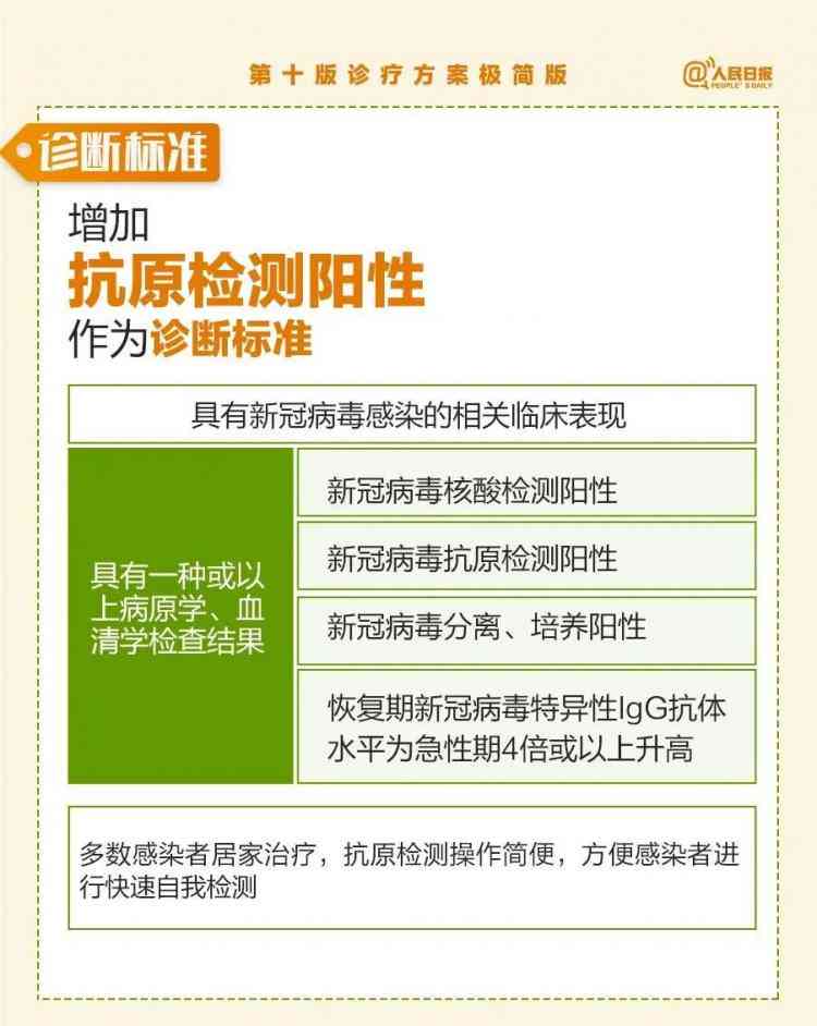 医疗工作者感染病：工伤认定的标准、流程与补偿详解