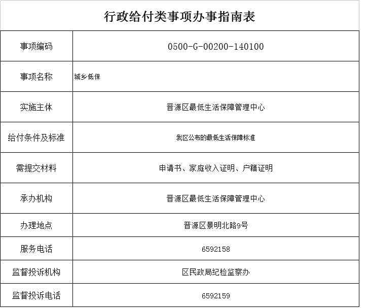 医护人员感染病正式纳入工伤认定范围