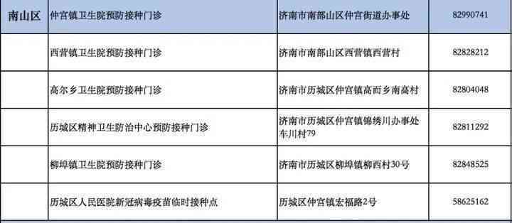 医护人员感染病正式纳入工伤认定范围