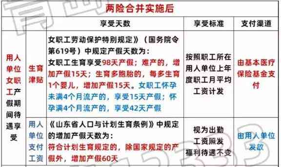 全面解读抗疫一线人员工资待遇及福利政策：薪酬结构、补贴标准与权益保障