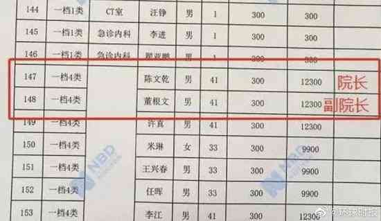 抗疫一线工作人员待遇：最新工资及福利标准详解