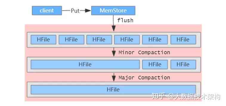 AI程序怎么做：从编写原理到实现步骤的全面解析