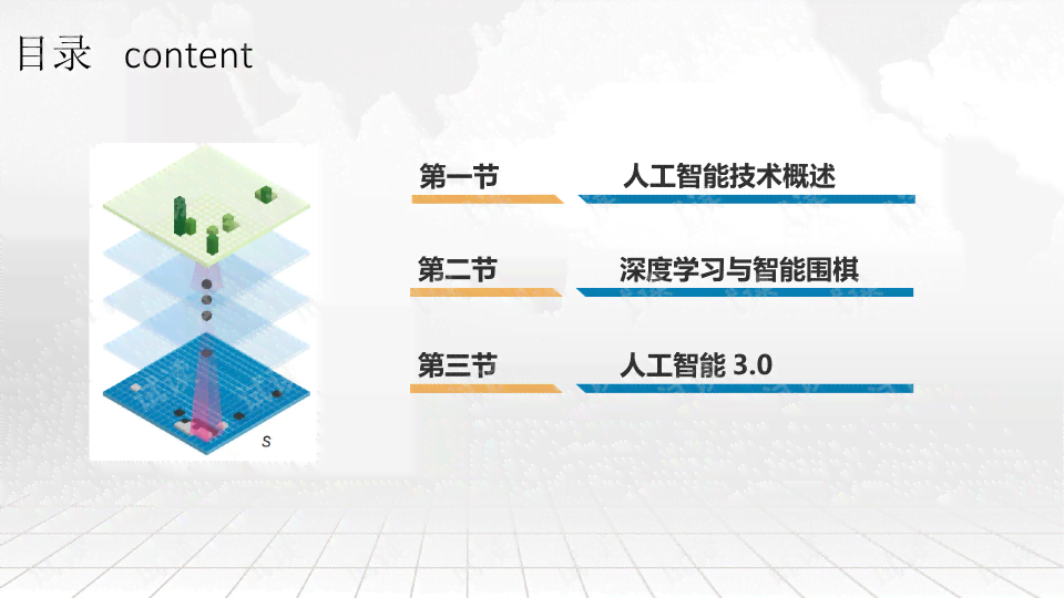 运用人工智能技术高效制作PPT演示文稿