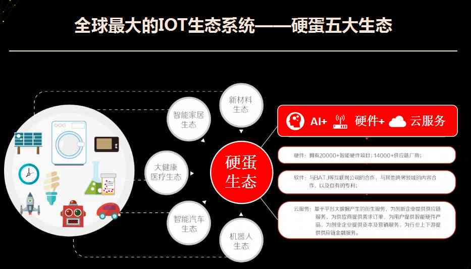 抖音的AI绘画文案怎么写吸引人：打造热门创意攻略