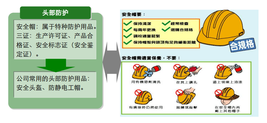 工伤事故全解析：常见类型、认定标准与应对措