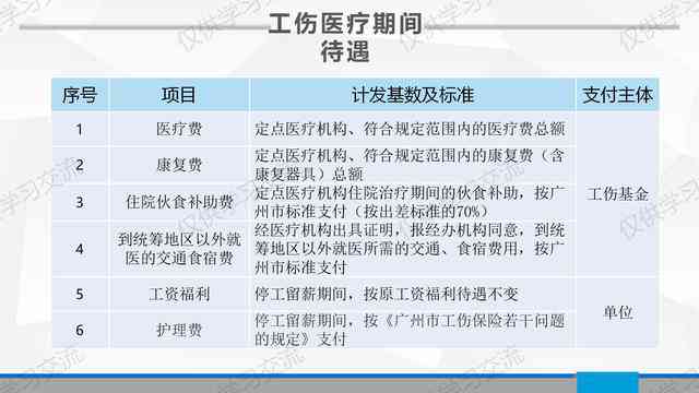 一般事故能不能认定工伤：等级、认定、赔偿及如何认定全解析