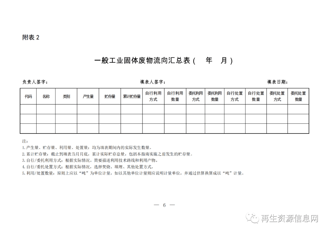 全面解读：一般固体废物处理工作中工伤事故的认定标准与处理流程