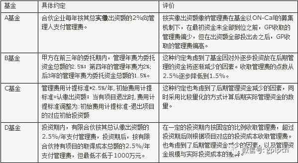 全面解读：一般固体废物处理工作中工伤认定的标准与流程