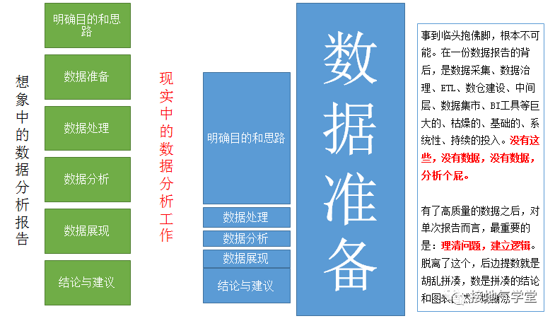 全面指南：挑选研究报告撰写与数据分析软件