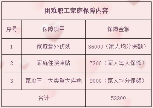 一般按多少年认定工伤赔偿：年限、金额与标准计算