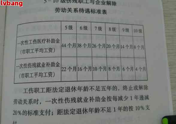 '工伤认定中年龄限制的最新标准与规定'