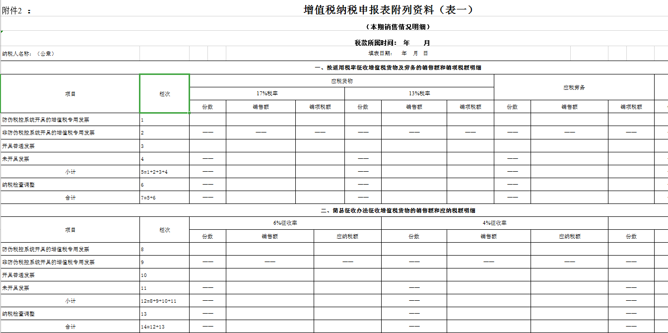 一般纳税人几月份认定工伤的及报税时间说明