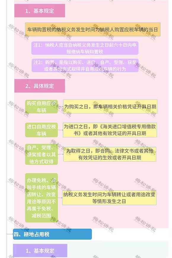 一般纳税人纳税义务触发时间及具体纳税时点解析