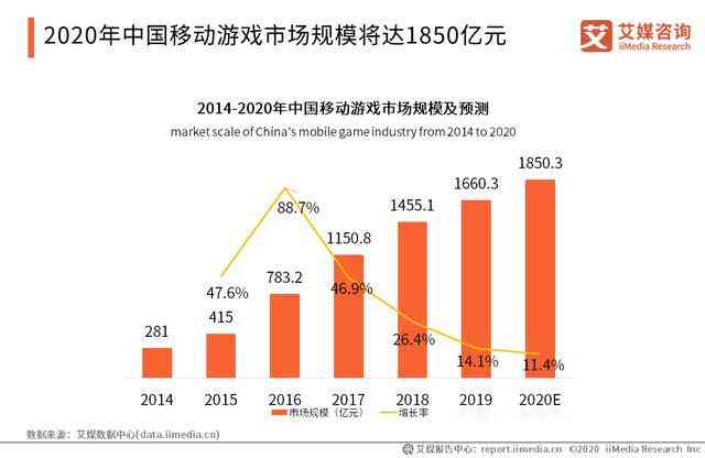 字节跳动资深技术专家深度解析：行业趋势、核心技术与职业发展全解读