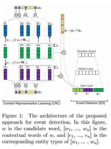 探秘字节跳动AI Lab：前沿人工智能研究成果解读