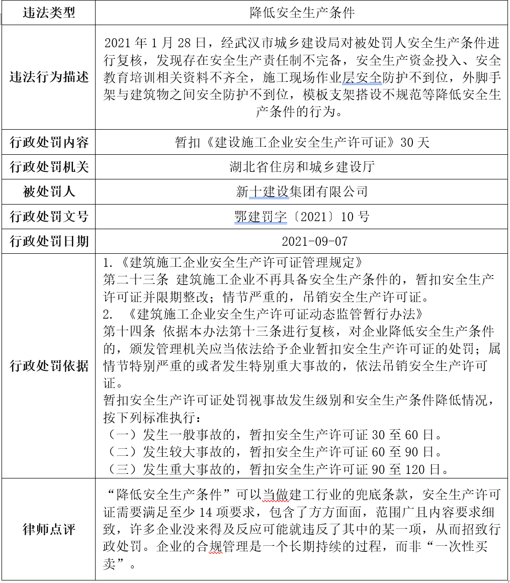 一般责任事故如何处理：流程、处罚规定及具体步骤