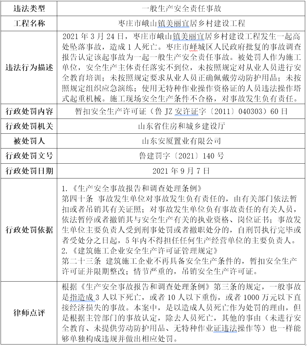 一般责任事故如何处理：流程、处罚规定及具体步骤