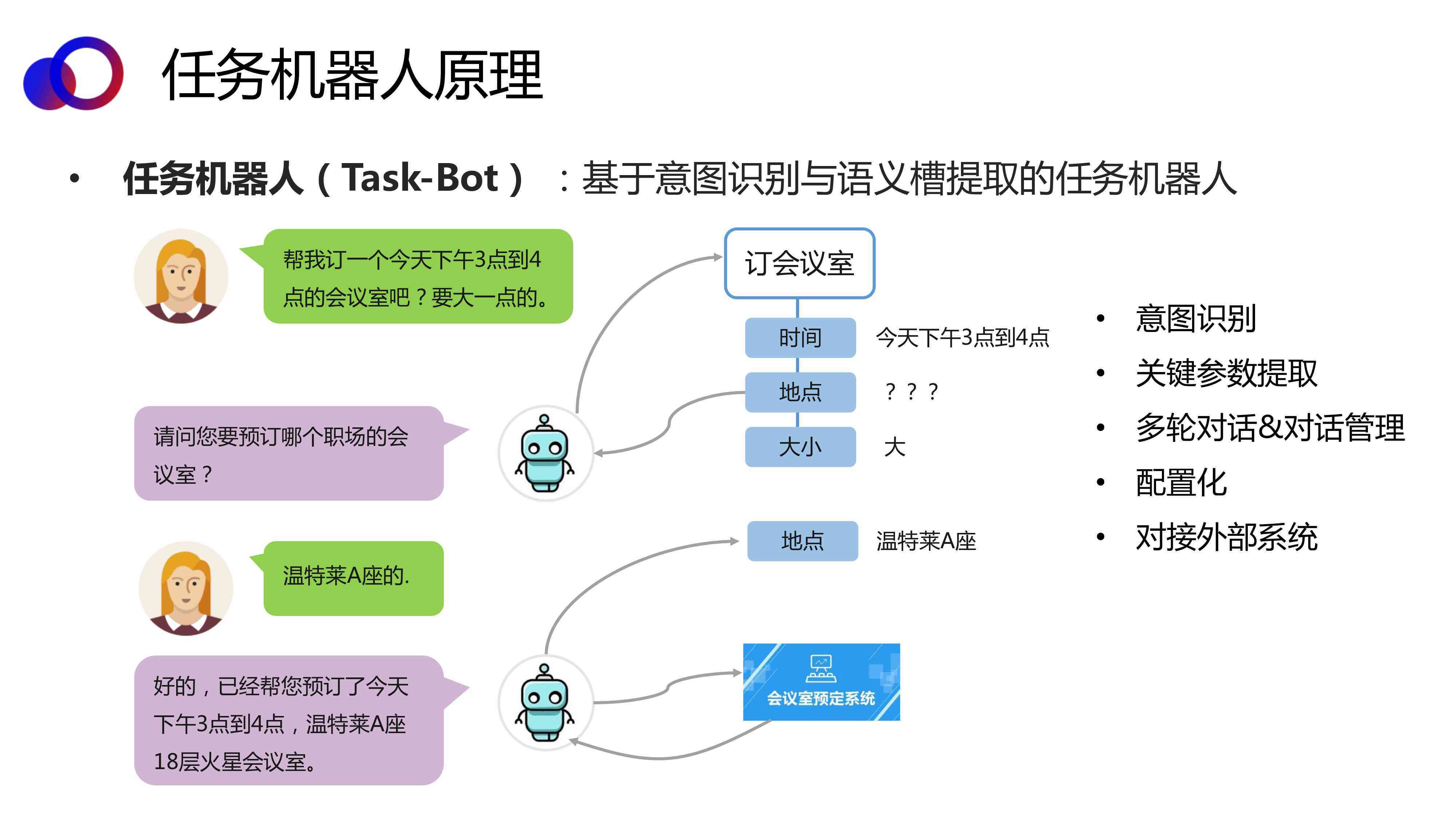 陌陌AI聊天脚本制作与使用攻略：全面解决聊天机器人搭建与优化问题