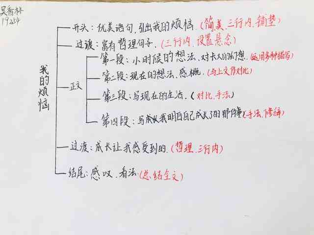 AI智能写作助手：打造完美演讲稿攻略与实用技巧大全