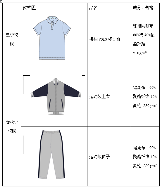 三鑫的校服分颜色及尺码对照表，完整配色指南