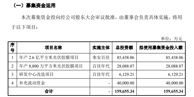 nn七台河市工伤赔偿标准最新完整表及网上查询指南